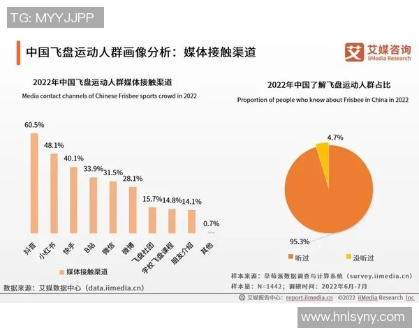 杭州飞盘队战术分析与控制策略探讨助力飞盘运动发展